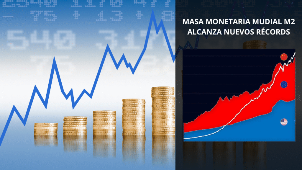 Masa monetaria m2 Récords 2025 - 130 billones de usd en 2026