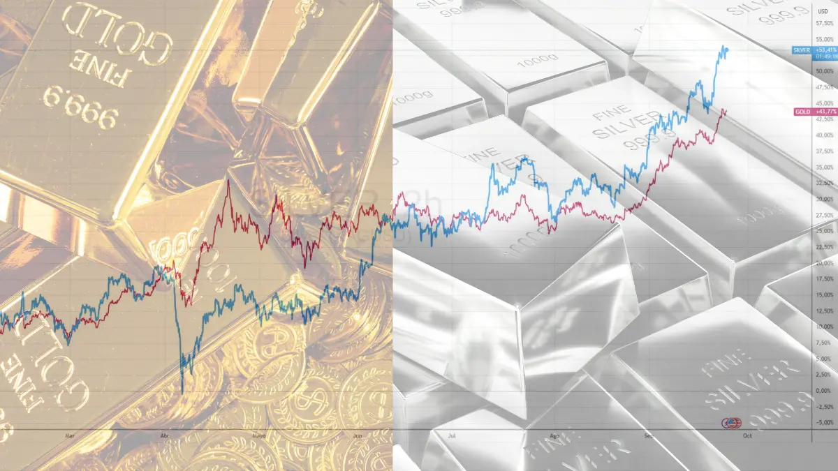 Performance del oro y la plata en 2025