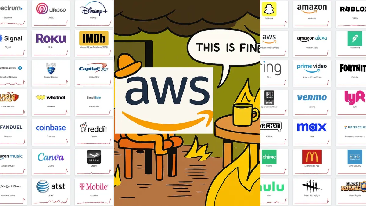 Interrupción de los servicios de AWS