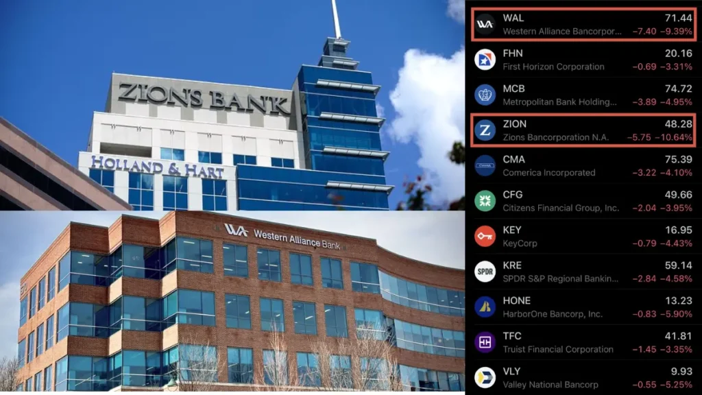 Gráfico de acciones bancarias en caída en EE. UU., reflejando la preocupación por riesgos crediticios en el sistema financiero.