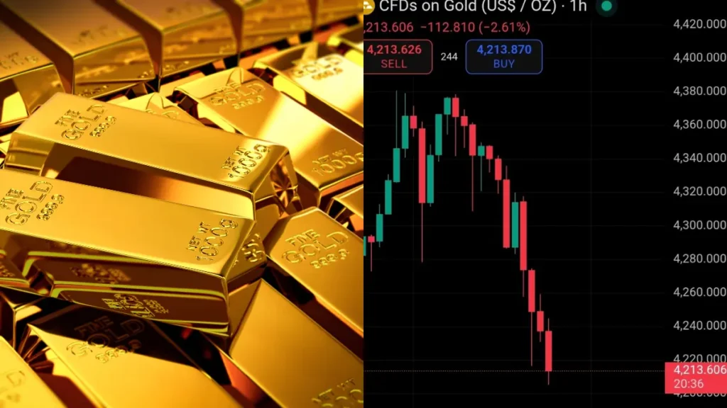 El Oro cae más de un 2% 17 de octubre 2025
