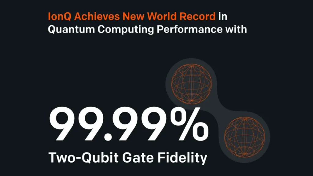 IonQ logra récord mundial en fidelidad de puertas cuánticas